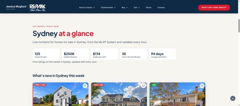 WP Firefly Listings 11 Live market stats tiles and what is new this week on a community page